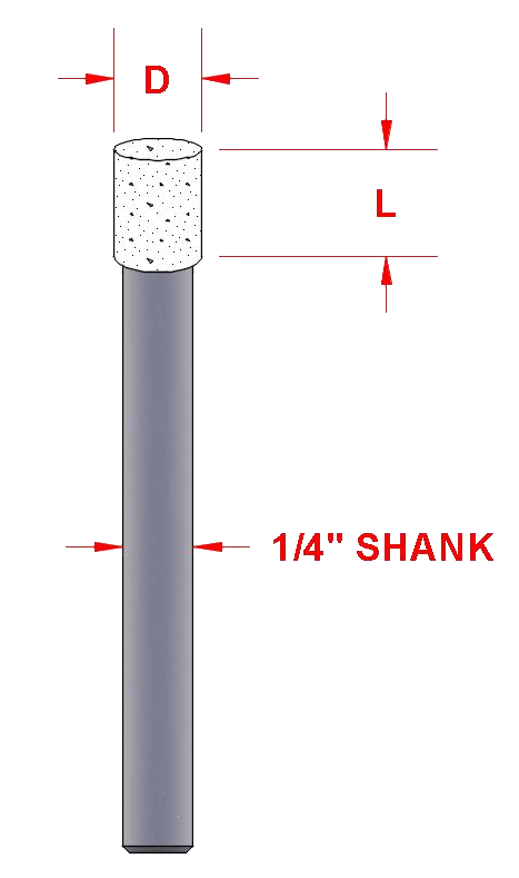 1/4" Diameter Shank